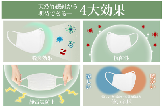 日本製 秋冬に最適の冷感 温感の二刀流マスク 新たなエコ素材として注目されている 天然竹 繊維 バンブーリネン と医療レベルのフィルターを使った ナノ抗菌バンブーマスク が緊急追加販売開始 サムライワークス株式会社のプレスリリース