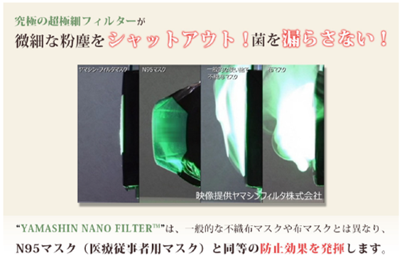 日本製 秋冬に最適の冷感 温感の二刀流マスク 新たなエコ素材として注目されている 天然竹 繊維 バンブーリネン と医療レベルのフィルターを使った ナノ抗菌バンブーマスク が緊急追加販売開始 読売新聞オンライン まとめ読み プレスリリース Prtimes