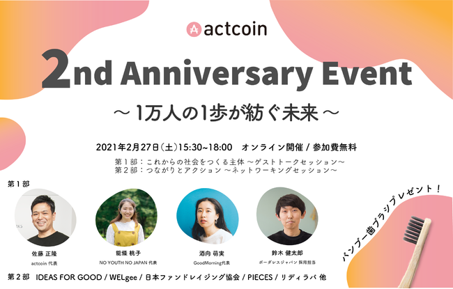 actcoin2周年記念イベント