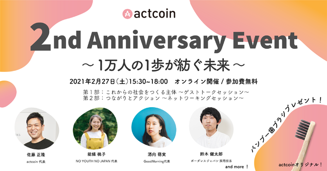 アクトコイン2周年記念イベント