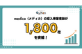 介護・医療・福祉業界特化型採用代行サービス「medica(メディカ)」導入事業者数が1,800社を突破、AIと伴走型支援で業界の人材不足解消に貢献