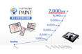 イラスト・マンガ・Webtoon・アニメーション制作アプリ「CLIP STUDIO PAINT」の全世界における累計出荷本数が7,000万本に