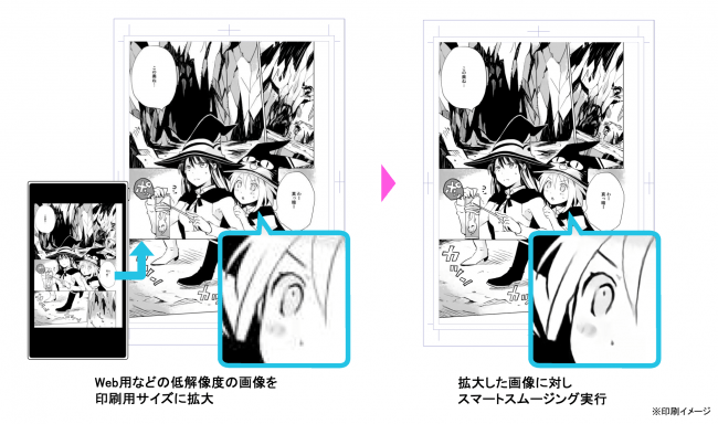 Clip Studio Paintにai ディープラーニング 技術を活用したスマートスムージングを搭載 Aiの実行ライブラリはax株式会社および株式会社アクセルのailia Sdkを採用 株式会社セルシスのプレスリリース