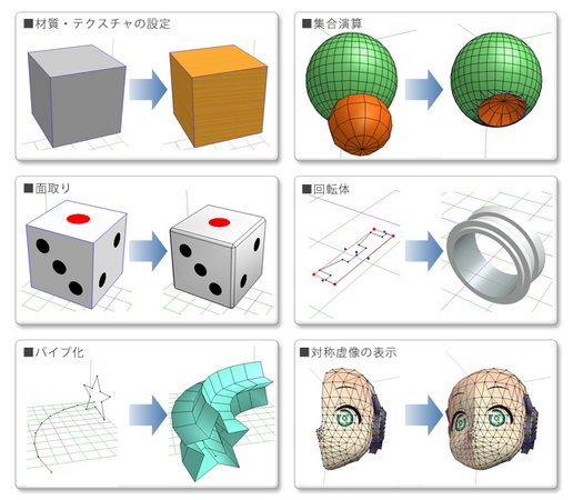 マンガ・イラストを描く人のための3Dモデリングソフト「CLIP STUDIO 