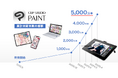 イラスト・マンガ・Webtoon・アニメーション制作アプリ「CLIP STUDIO PAINT」の全世界における累計出荷本数が5,000万本に