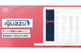 【パートナーサクセス導入事例】株式会社イグアス、次世代型 代理店連携管理クラウド 「PartnerSuccess PRM」導入