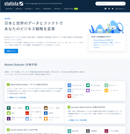 独スタティスタの統計調査データプラットフォームが日本導入50社を突破】〜最大50%オフで企業向けプランを提供開始〜 | Statista  GmbHのプレスリリース