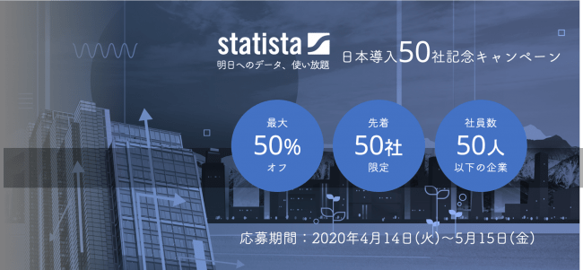 独スタティスタの統計調査データプラットフォームが日本導入50社を突破】〜最大50%オフで企業向けプランを提供開始〜 | Statista  GmbHのプレスリリース