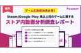【独自調査】Steam売上上位ゲームの100%がストアページに動画を活用。最も重視された訴求ポイントとは?
