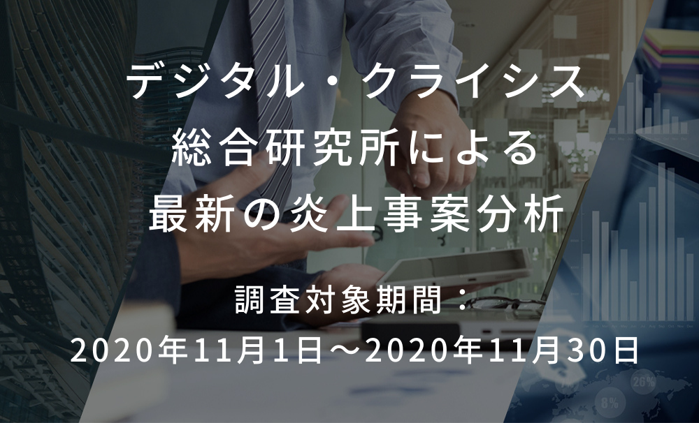 デジタル・クライシス総合研究所による最新の炎上事案分析(調査対象期間：2020年11月1日～2020年11月30日)