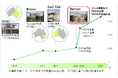 全豪No.1規模のビルダーグループへ 豪州最大手の住宅会社Metricon(メトリコン)グループを買収