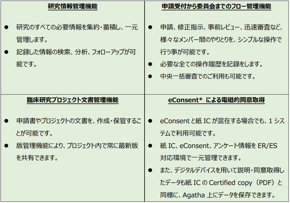 臨床開発業務向けクラウドサービスのAgatha(アガサ)「人を対象とする生命科学・医学系研究に関する倫理指針」に対応するクラウドソリューションを発表