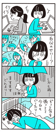 とある繊細さんの１日