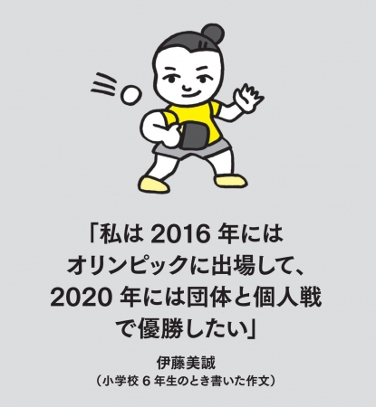 日本版では伊藤美誠選手のエピソードも特別収録。そのほかスティーブ・ジョブズ、リオネル・メッシなど著名人が実践する上達ルールを多数紹介