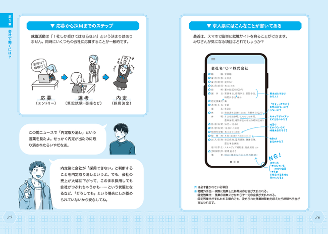 プラスαで知っておくと役に立つ情報を載せています。社会人でも意外と知らない（教わらない）情報が詰まっているので、すでに働いている人にも最適です。