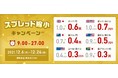 【外為どっとコム】スプレッド縮小キャンペーン※3を開始！