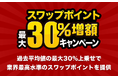 3通貨ペアが対象！『外貨ネクストネオ』スワップポイント最大30％増額キャンペーン！