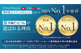 株式会社外為どっとコムフランリラ（CHF/TRY）の取引高国内No.1＆スワップポイント国内No.1の二冠達成※