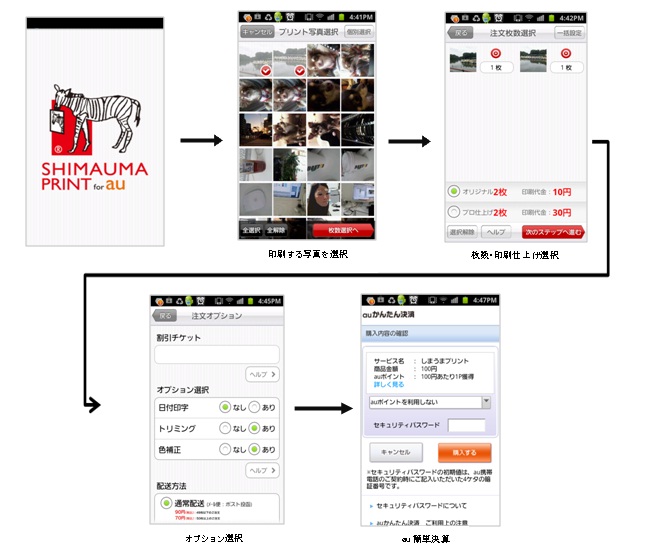 しまうまプリントシステムとkddi業務提携 及び Auスマートパス へのアプリ提供開始 しまうまプリントスマホアプリ初登場 しまうまプリントfor Au サービス開始 しまうまプリントシステム株式会社のプレスリリース