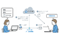 NRIセキュア、ファイル転送・共有サービス「クリプト便」に新機能「メール連携オプション」を追加