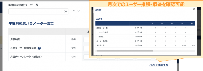 サブスクモデル選択時の売上編集画面にて、月次での推移を確認。