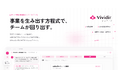 テーマ投入から平均90分で企画書の初版。意思を伝えるだけで事業検証が進む「Vividir（ビビディア）」正式版を提供開始