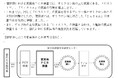 東京都健康安全研究センターにおける、オミクロン株に対応した変異株ＰＣＲ検査の開始について