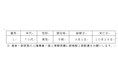 新型コロナウイルスに関連した患者の死亡について