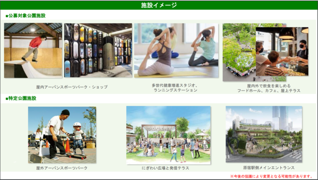 都立明治公園及び都立代々木公園park Pfi事業公募設置等計画の認定について 東京都のプレスリリース