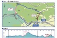 『THE ROAD RACE TOKYO TAMA 2025』コース体験ライド募集開始 ~UCI公認コースにあなたもチャレンジ!500名募集~ /パラサイクリングの実施内容が決定