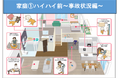 子供を事故から守る環境づくり「リスクマップ」公表と展示のお知らせ
