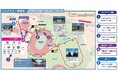 からだを動かす、はじめの一歩！　TOKYOユニバーサルウォーキング2026　ウォーキングイベント＆アプリウォークキャンペーン