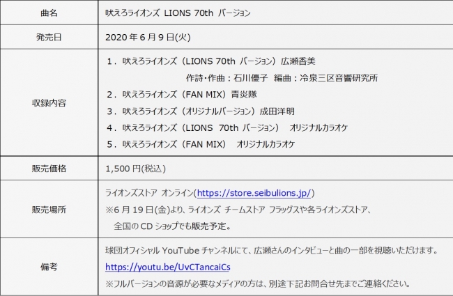 球団応援歌を初のリニューアル 歌い手は広瀬香美さん 吠えろライオンズ Lions 70th バージョン 6月9日 火 販売開始 株式会社西武ライオンズ のプレスリリース