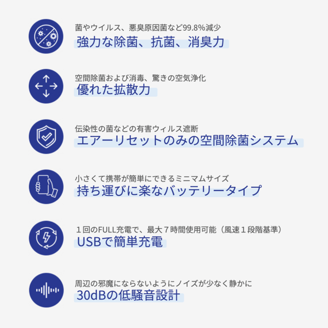 菌・ウイルス・悪臭原因菌99.8％減少！】ウイルスと闘い共存する新しい