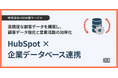 株式会社100、『HubSpot×企業データベース連携サービス』をリリース – 顧客データを強化し営業・マーケティング活動を効率化