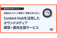 株式会社100、HubSpot Content Hubを活用したオウンドメディア構築・運用支援サービスを提供開始