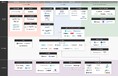 株式会社100、「テクノロジー一覧」ページを公開 ~HubSpotとの連携で業務効率化・データ活用を加速するツールを厳選~