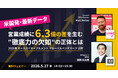 営業成績に6.3倍の差を生む『徹底力の欠如』の真実を、グローバルベンチマークで解く〜Supered × 100 無料ウェビナー開催〜