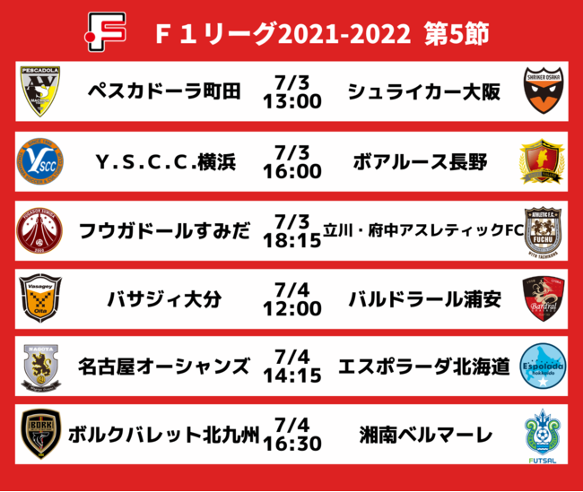 Ｆリーグ2021-2022 ディビジョン1 第5節