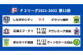 【優勝争いに関わる大事な一戦も！】本日２７日（土）フットサル・Ｆリーグ２０２１－２０２２ ディビジョン２ 第１２節 ELEVENにてライブ配信