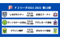 【しながわシティ引き分け以上で優勝決定！】本日４日（土）、５日（日）フットサル・Ｆリーグ２０２１－２０２２ ディビジョン２ 第１３節 ELEVENにてライブ配信