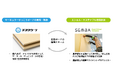 船場とチヨダウーテが業務提携を開始
