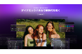Lightroom Classic向けの最強プラグイン、「ダイナミックパネル」でパネルフリーのレタッチを実現