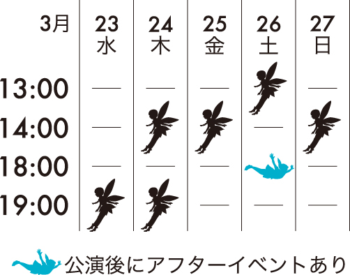 タイムテーブル タイムテーブル