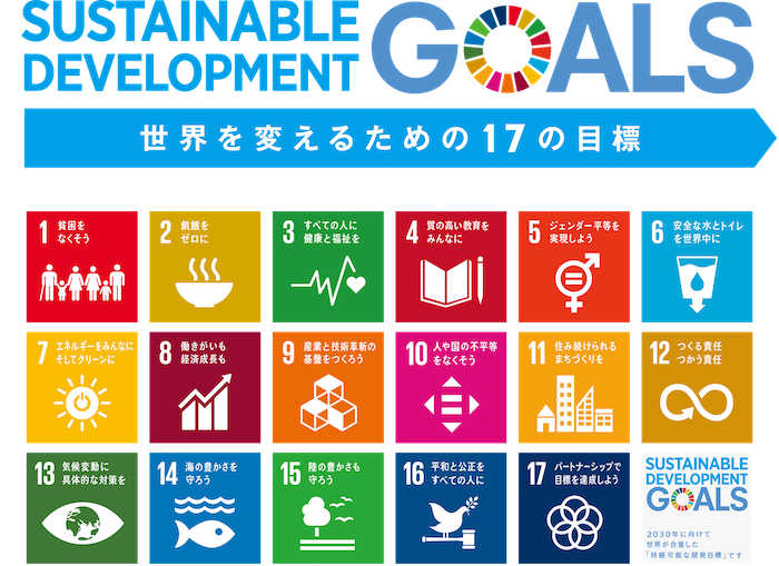 日本初・話題の【SDGs】をAIを用いてスコア化に成功～京都府の取組を参考に、ついに全国へ｜サステナブル・ラボ株式会社のプレスリリース