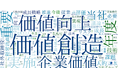 統合報告書を分析【モメンタム・キーワード大賞 2025】3位「社外取締役」、2位「人的資本」、1位は…!?