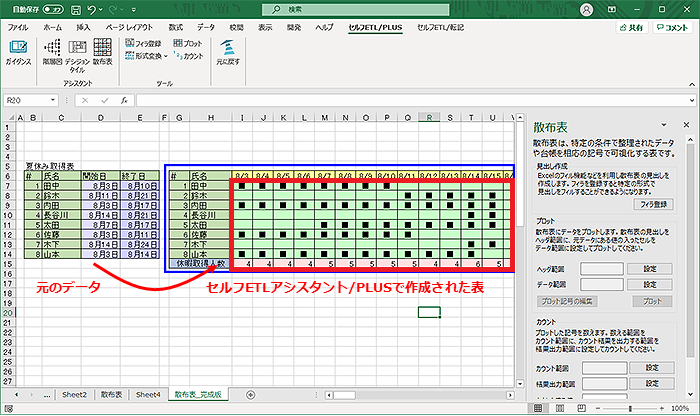 効率的なレポート作成を支援するexcelアドインツール セルフetlアシスタント Plus のオンライン販売を開始 手軽かつ安価にexcel作業を効率化 個人ユーザー向けにも提供 株式会社日立社会情報サービスのプレスリリース