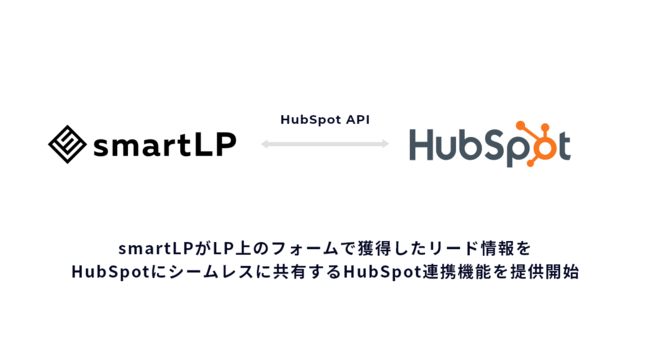 smartLP × HubSpot