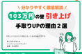 お金の相談プラットフォーム「マネーキャリア」を運営するWizleapが『「103万円の壁」を基礎から徹底解説』オンラインセミナーを実施!