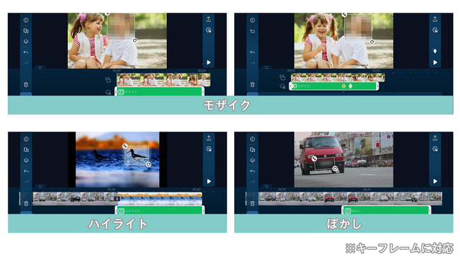 動画編集アプリ Powerdirector 写真編集アプリphotodirector 新機能アップデートキーフレームに対応したモザイク機能やshutterstock の素材追加 サイバーリンク株式会社のプレスリリース